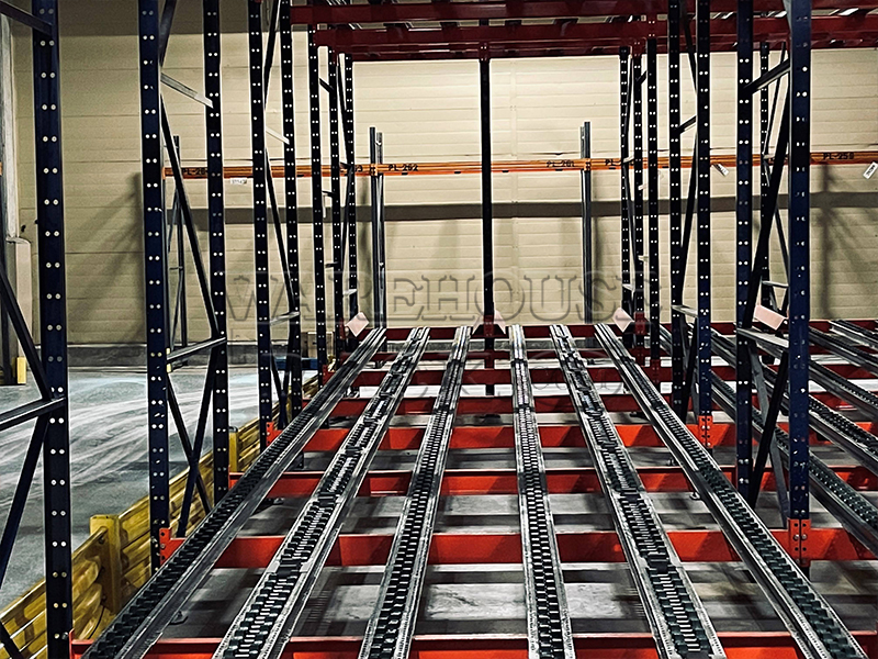 Used Pallet Flow Rack : Warehouse Rack Company, Inc.